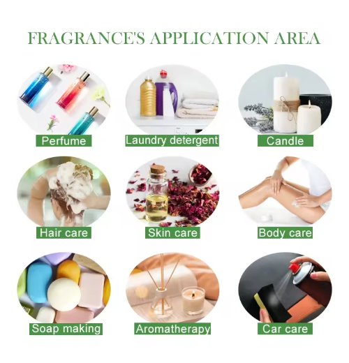 Premium Quality Body Perfume Oil Brand Perfume Incense Oil Bulk Car Fragrance Oil Long Lasting Room Fragrance Hot Sale Encense_2.jpg