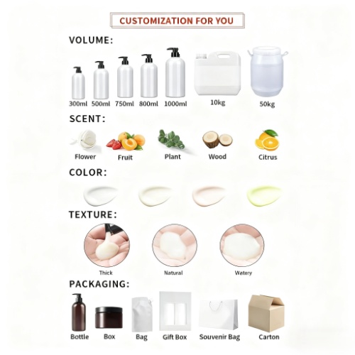 Shampoo Customization Details.jpg