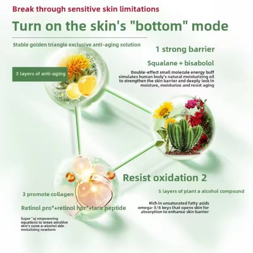 Organic A-Alcohol Anti-Aging Facial Ampoule Capsule Serum Oil 0.5g Retinol Squalane OEM Available_1.jpg